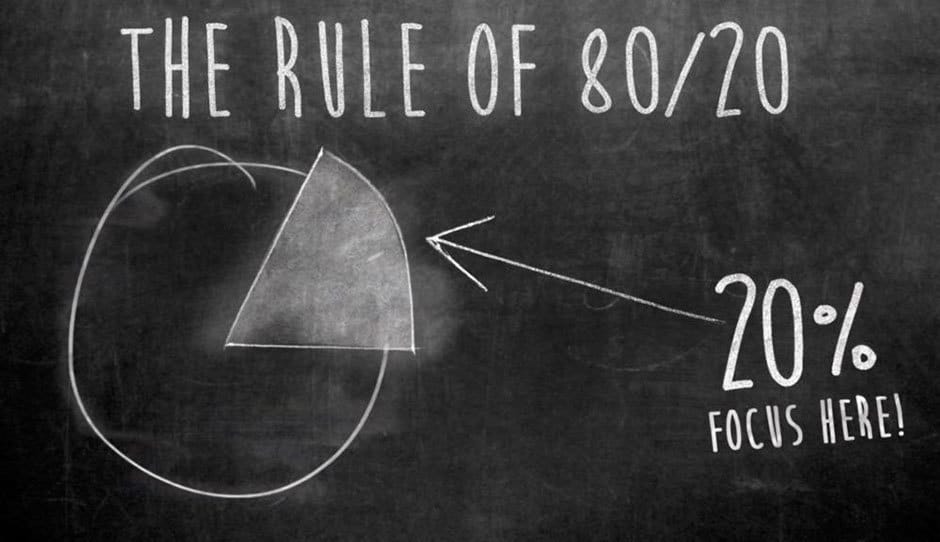 80/20 Spending Rule – Get Better 1% at a Time