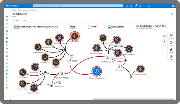 sentinel dashboard