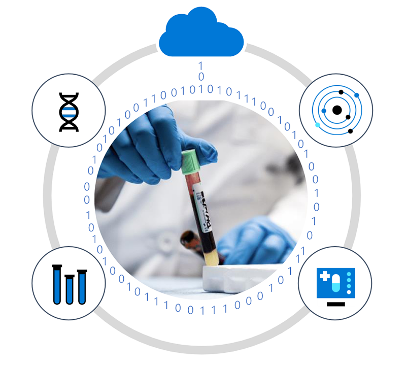 azure hpc for life sciences insert